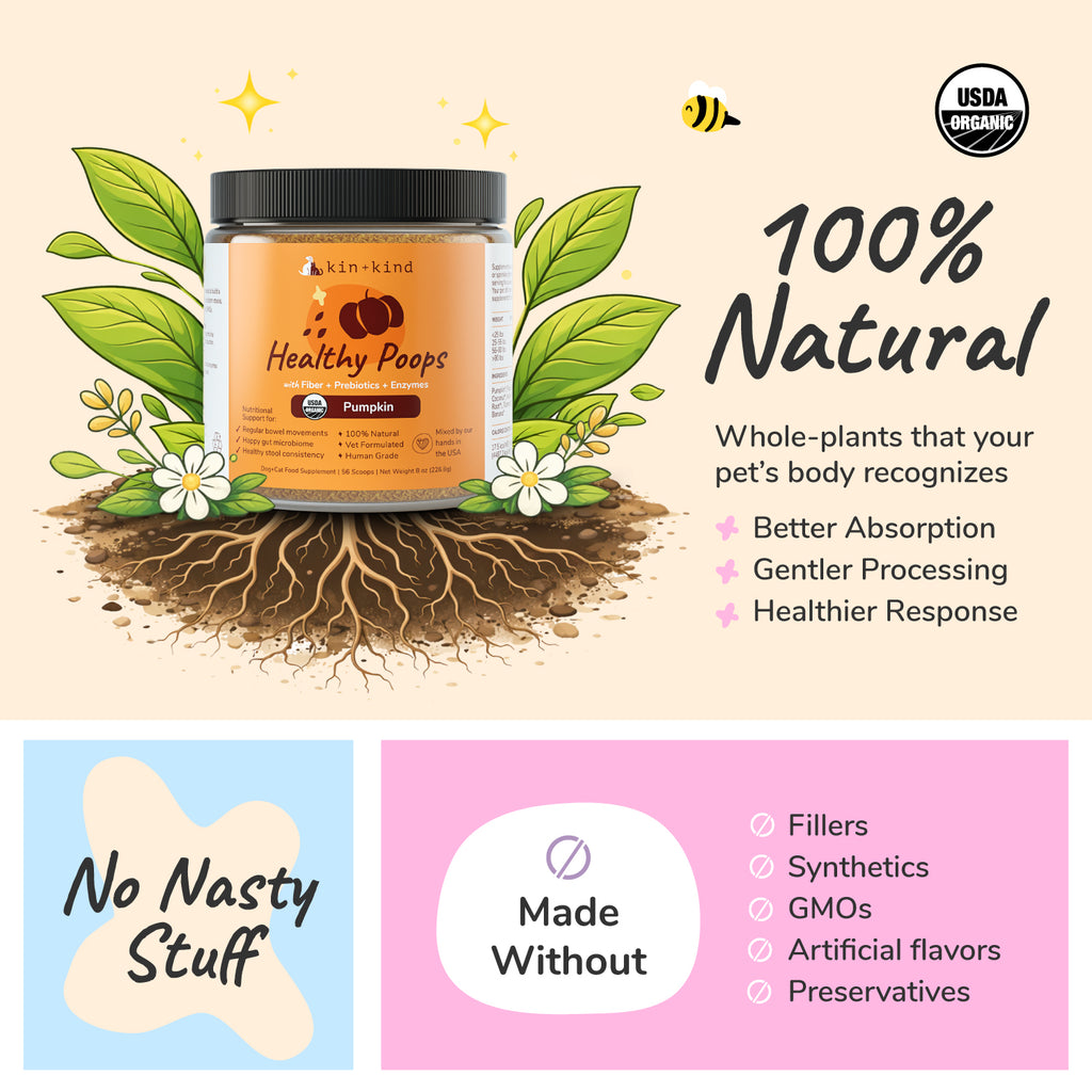 Kin +Kind Organic Healthy Poops Supplement for Dogs & Cats - 2 sizes