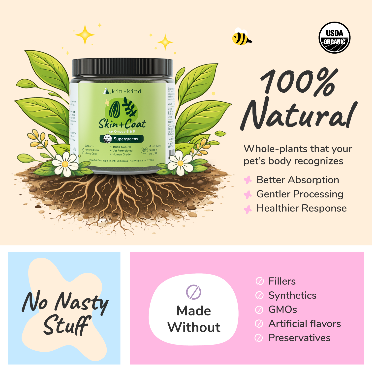 Kin + Kind Skin+Coat Supplement for Dogs & Cats - 2 sizes