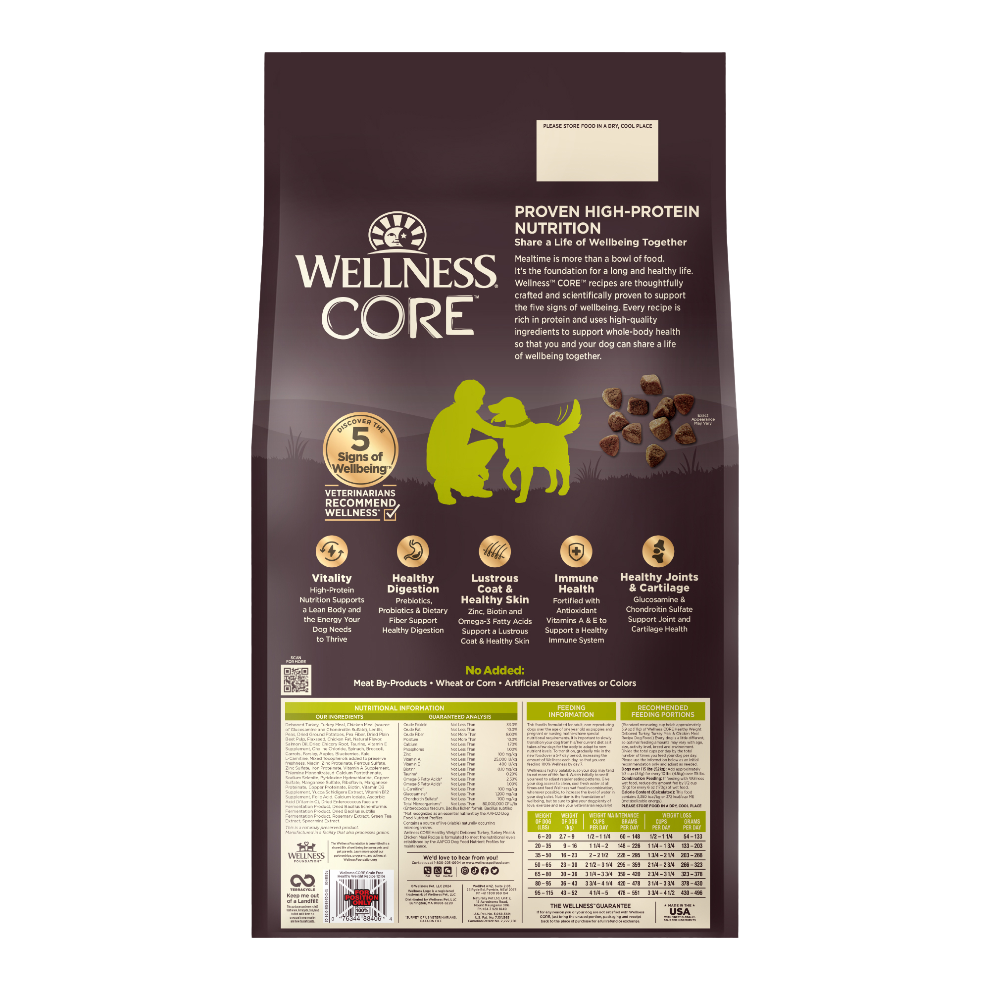 Wellness CORE Healthy Weight Adult (Reduced Fat) Dry Dog Food