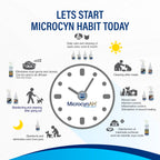 MicrocynAH Ear Rinse Wash For Dogs & Cats 3oz 100ml