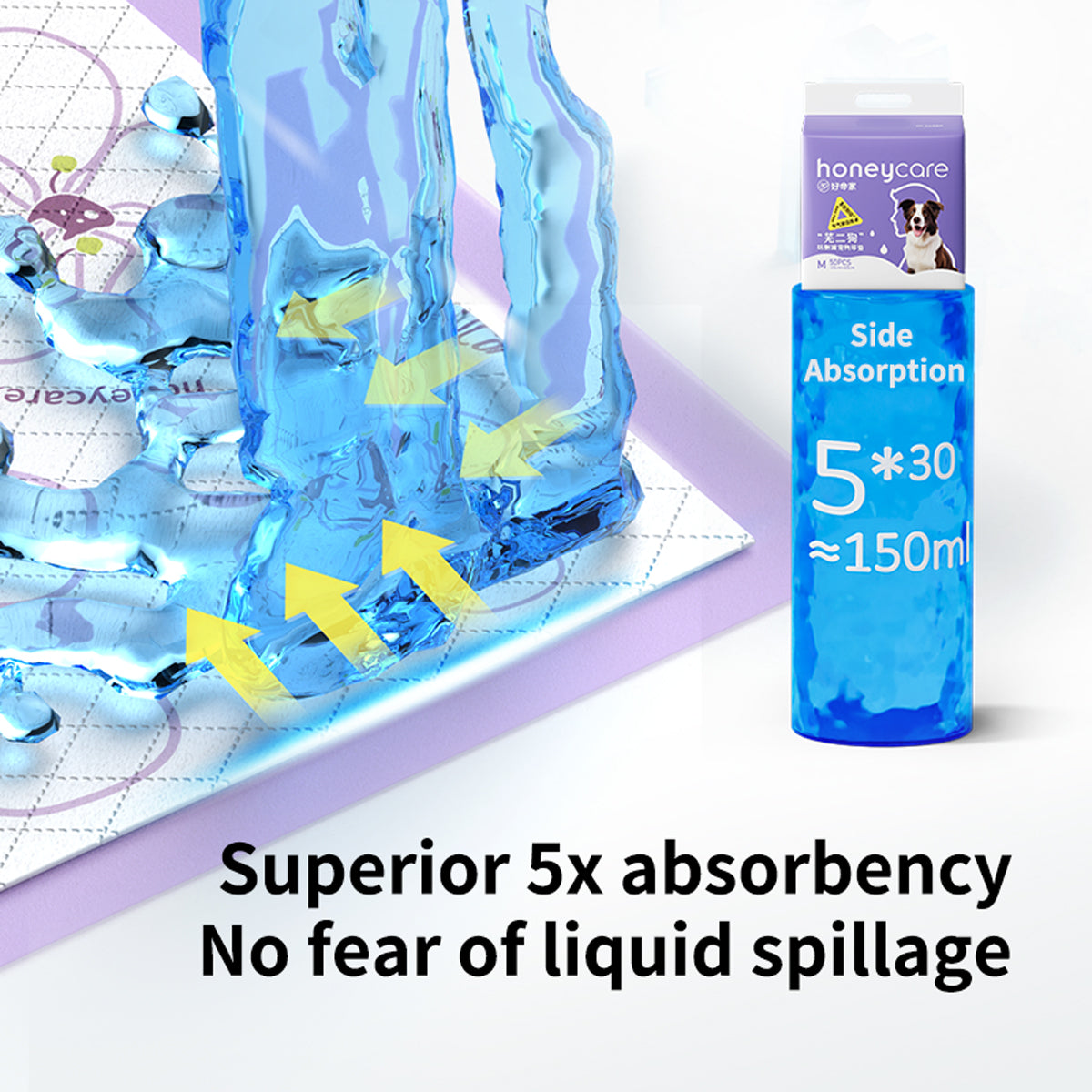 Blue water cylinder with packaging on top of it labeled 'honeycare pee pads' on a white background, emphasizing absorbency and spillage prevention.