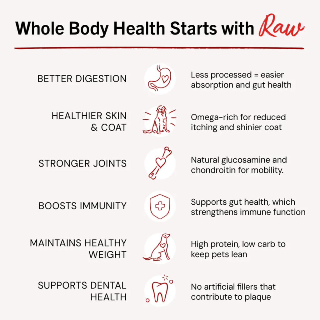 Stella & Chewy's Freeze Dried Raw Dinner Patties for Dogs 14oz - Remarkable Red Meat (Beef, Goat & Lamb)