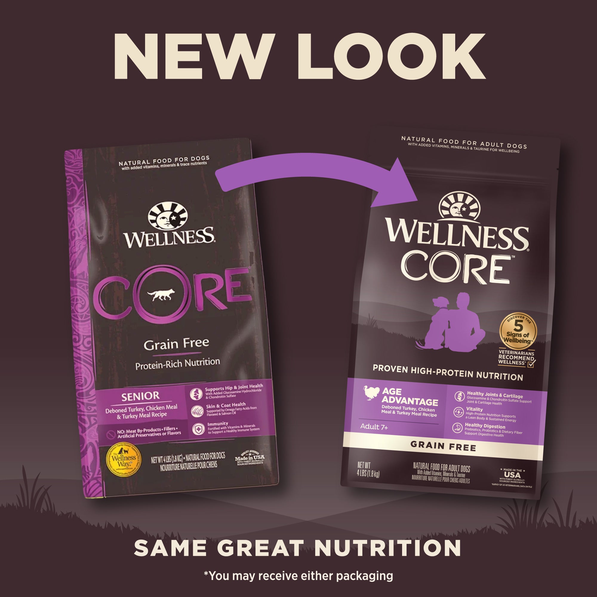 Two Wellness Core dog food packages with a purple arrow showing the 'new package' on a dark background.
