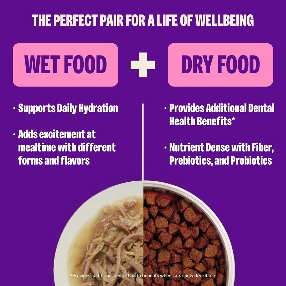 [Mix N Match] Wellness CORE Wet Cat Food Signature Selects Small Can 2.8oz