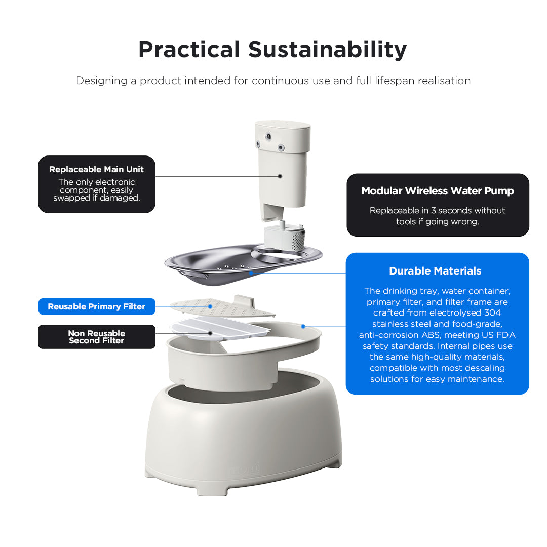Momi Kaari Hydration Flow Standard - Sofia Brown | Stainless Cat Water Fountain Cordless Rechargable BPA-Free