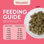 Holuah! Freeze Dried Raw Dog Food - Beef