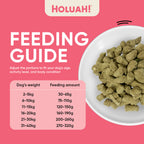 Holuah! Complete & Balanced Freeze Dried Raw Dog Food - 4 recipes