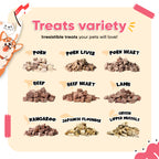 Holuah Freeze Dried Kibinago Treat for Dogs and Cats 50g
