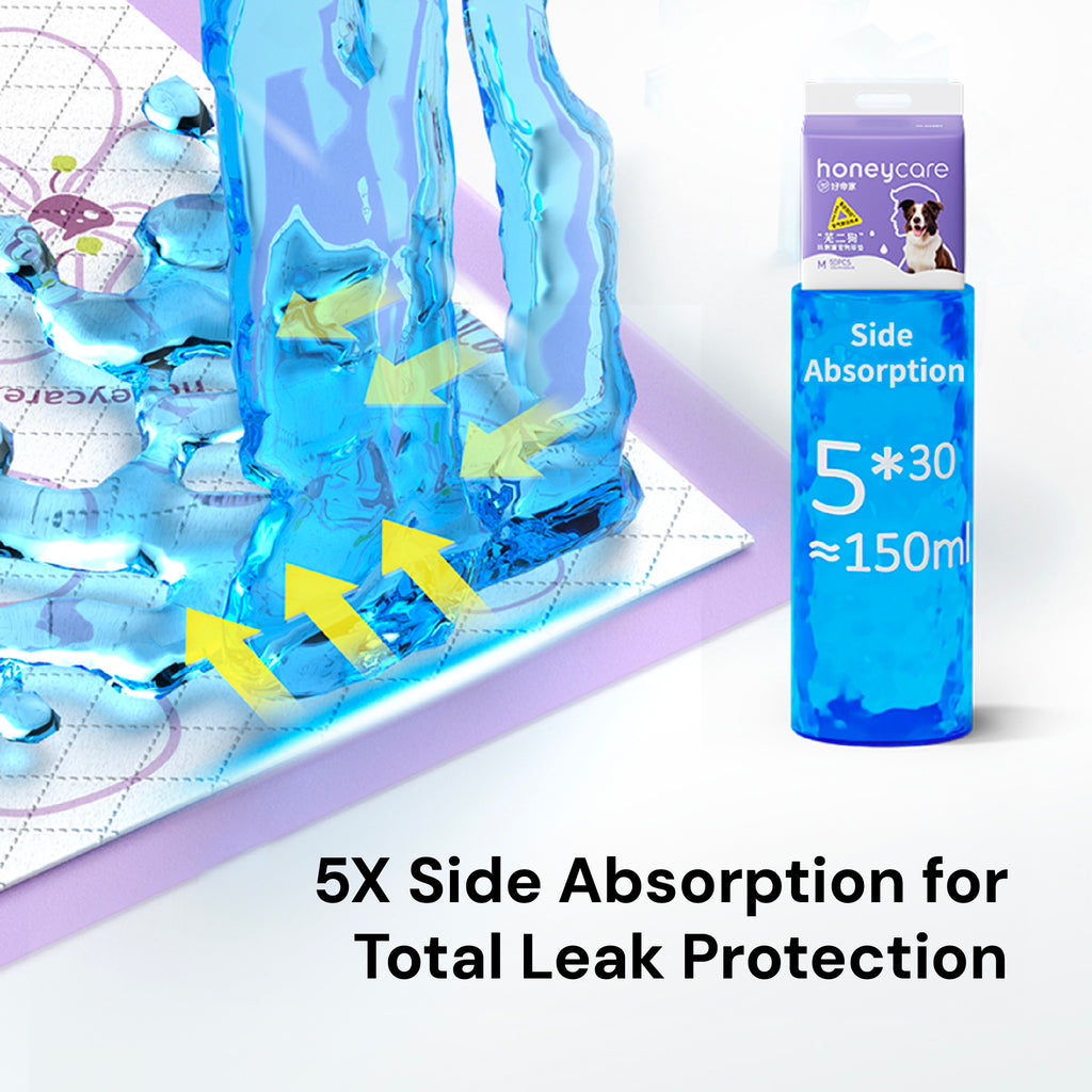 Pee Pad with 5X Side Absorption for Total Leak Protection' on a white background