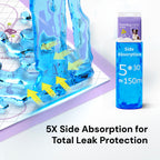 Pee Pad with 5X Side Absorption for Total Leak Protection' on a white background