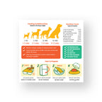 PetCubes Gently Cooked Dog Food - Kangaroo Case Tray 320g