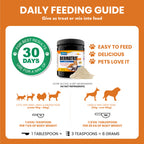 Kala Health Dermatrix Plus Powder Skin & Coat for Red, Itchy Skin Dog Cat
