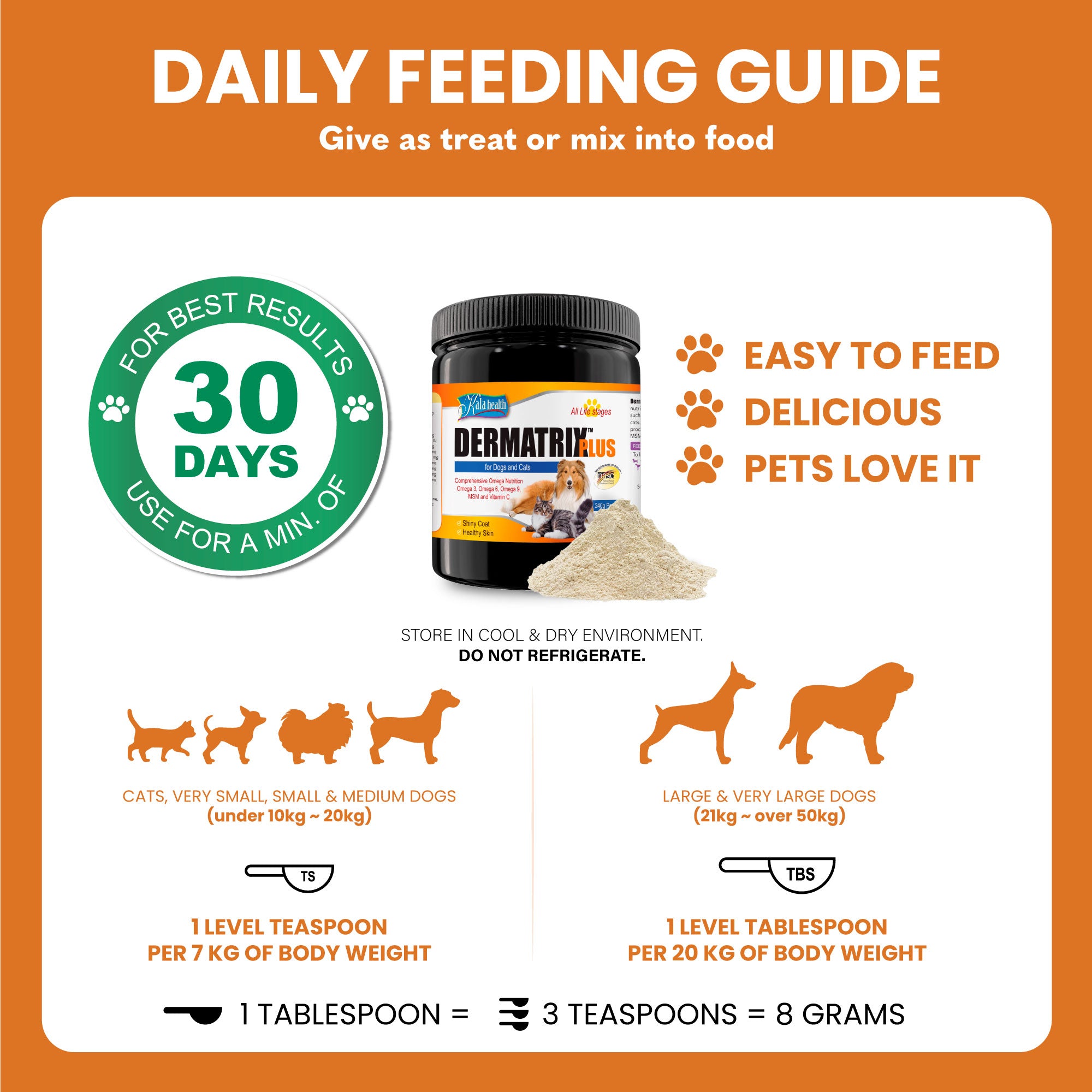 Kala Health Dermatrix Plus Powder Skin & Coat for Red, Itchy Skin Dog Cat