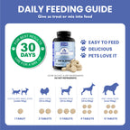 Kala Health Arthrix For Dogs & Cats Joint Maintenance | 3 sizes