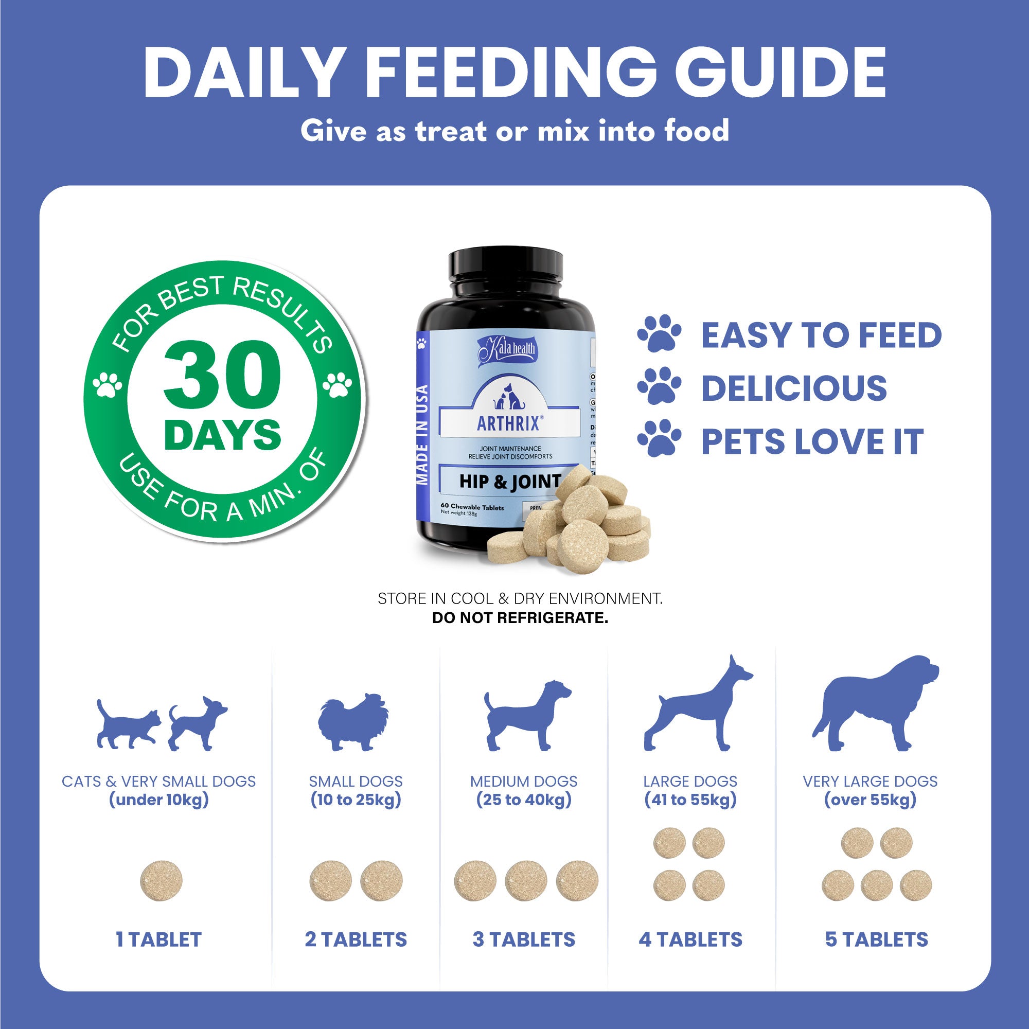 Kala Health Arthrix For Dogs & Cats Joint Maintenance | 3 sizes