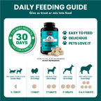Daily feeding guide for Arthrix Pro Hip & Joint supplement with bottle and pills on a teal background