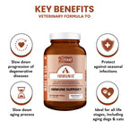 Kala Health Immunix Full Spectrum Antioxidant Pet Supplement | 2 sizes