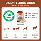 Kala Health Immunix Full Spectrum Antioxidant Pet Supplement | 2 sizes