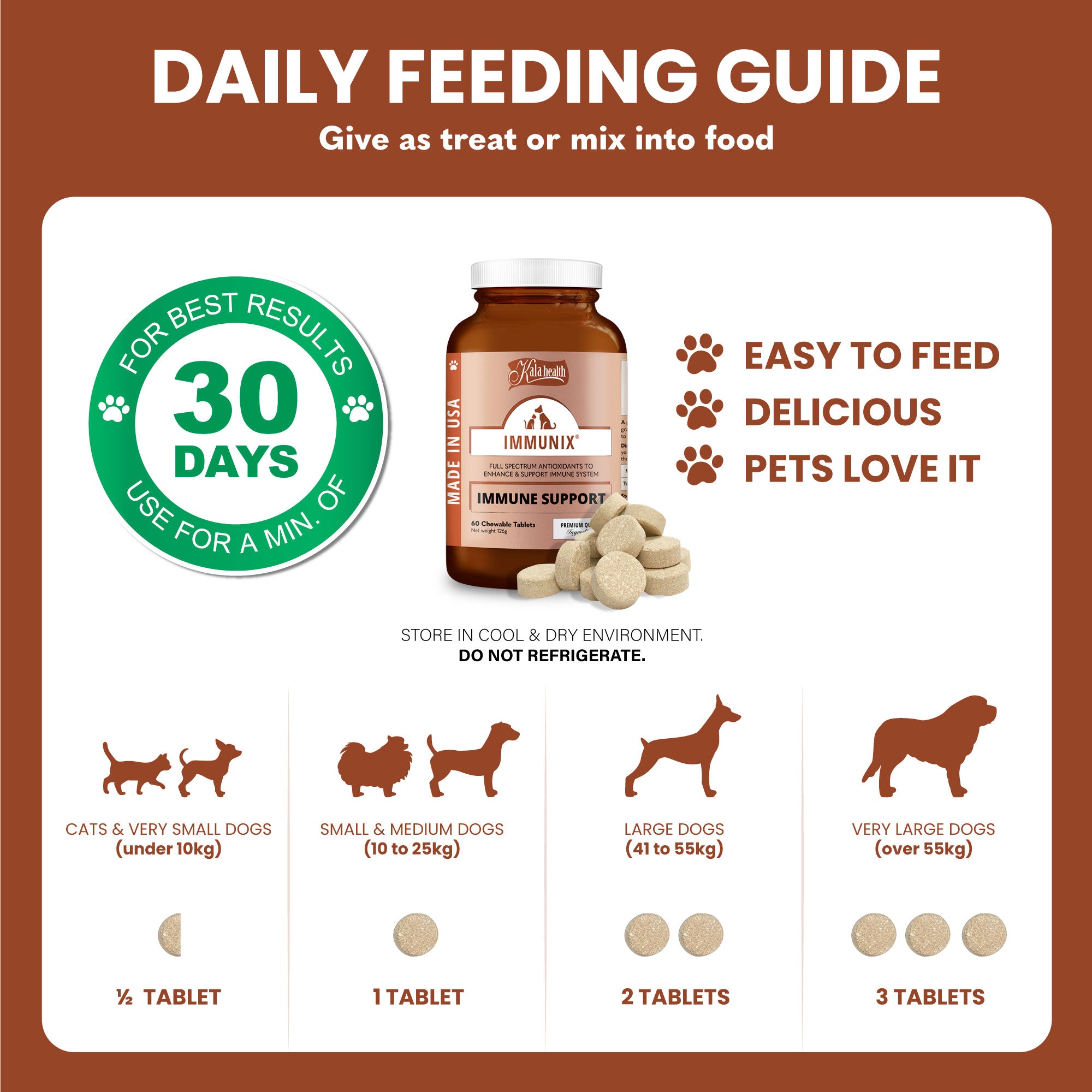 Kala Health Immunix Full Spectrum Antioxidant Pet Supplement | 2 sizes