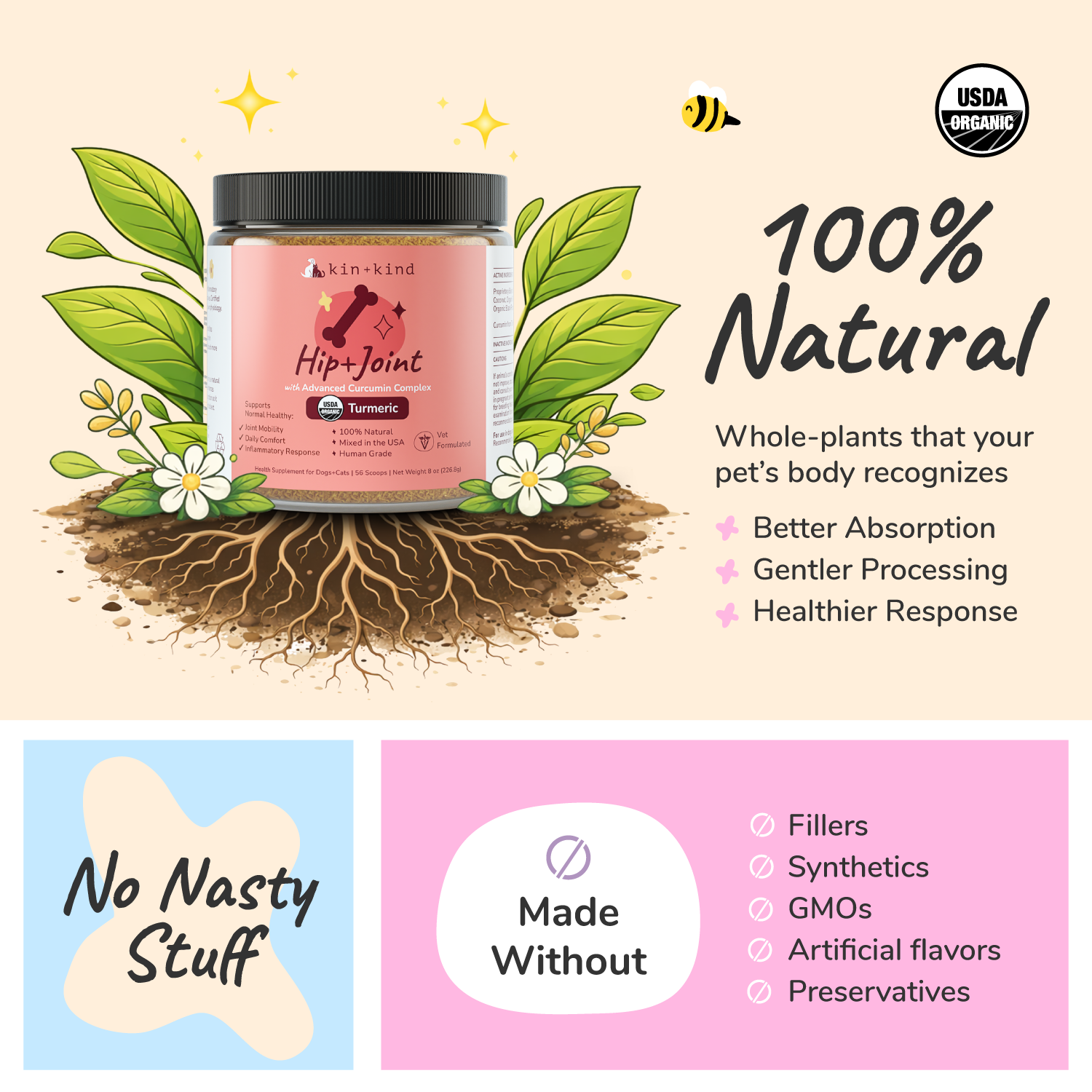 100% all natural hip & joint supplement for dogs and cats from kin + kind