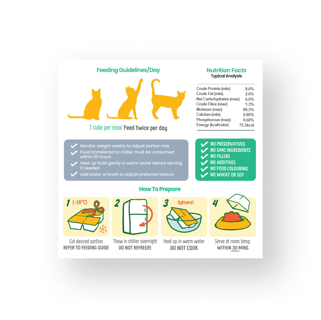gently cooked beef tuna for senior cat feeding guideline is 1 cube per meal twice a day, prepare by thawing in chiller overnight or heat up in warm water. 