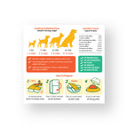 petcubes gently cooked lamb fresh dog food with feeding guidelines, nutrition facts, and how to prepare.