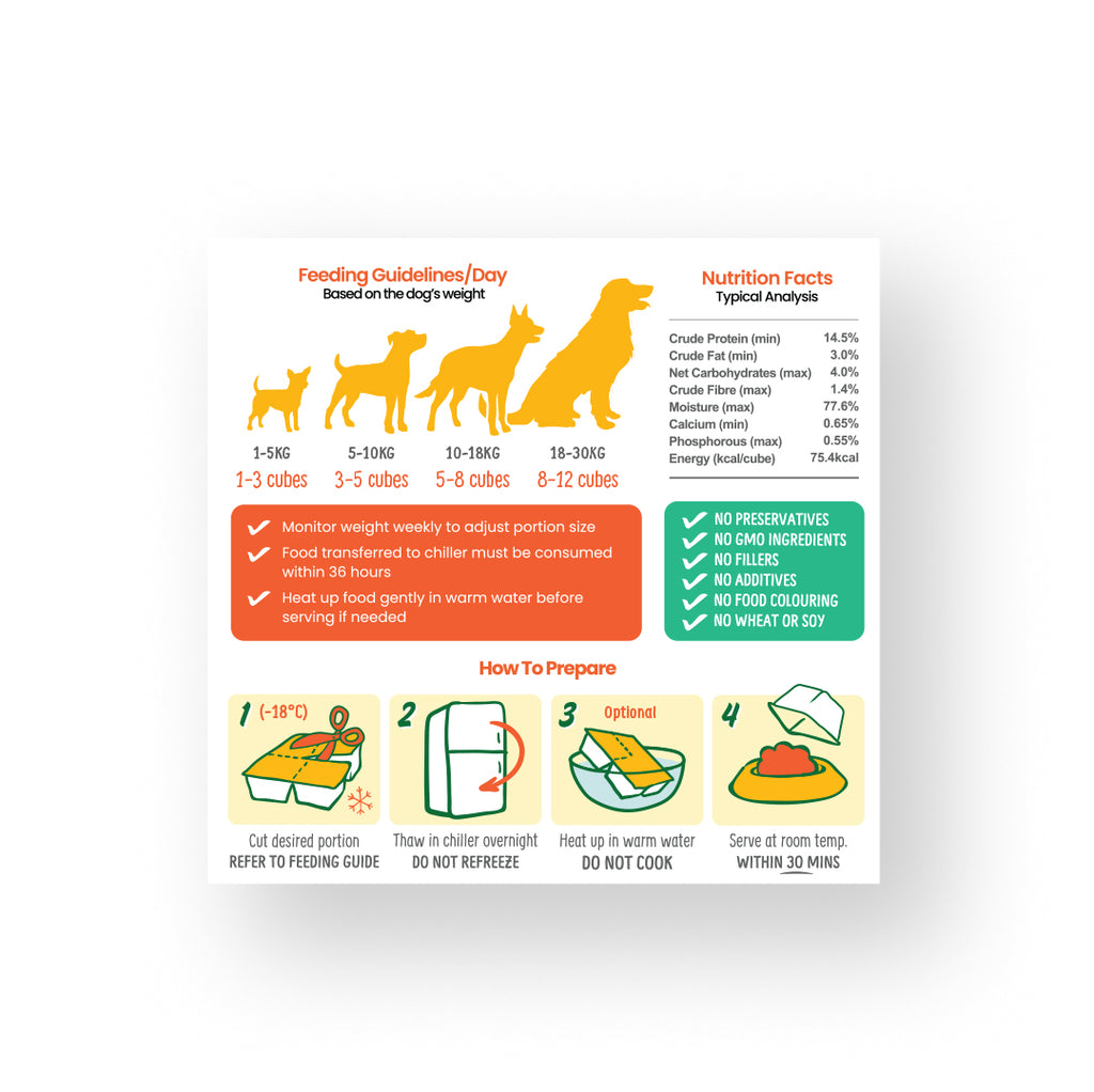 PetCubes Gently Cooked Dog Food - Venison Tray 320g