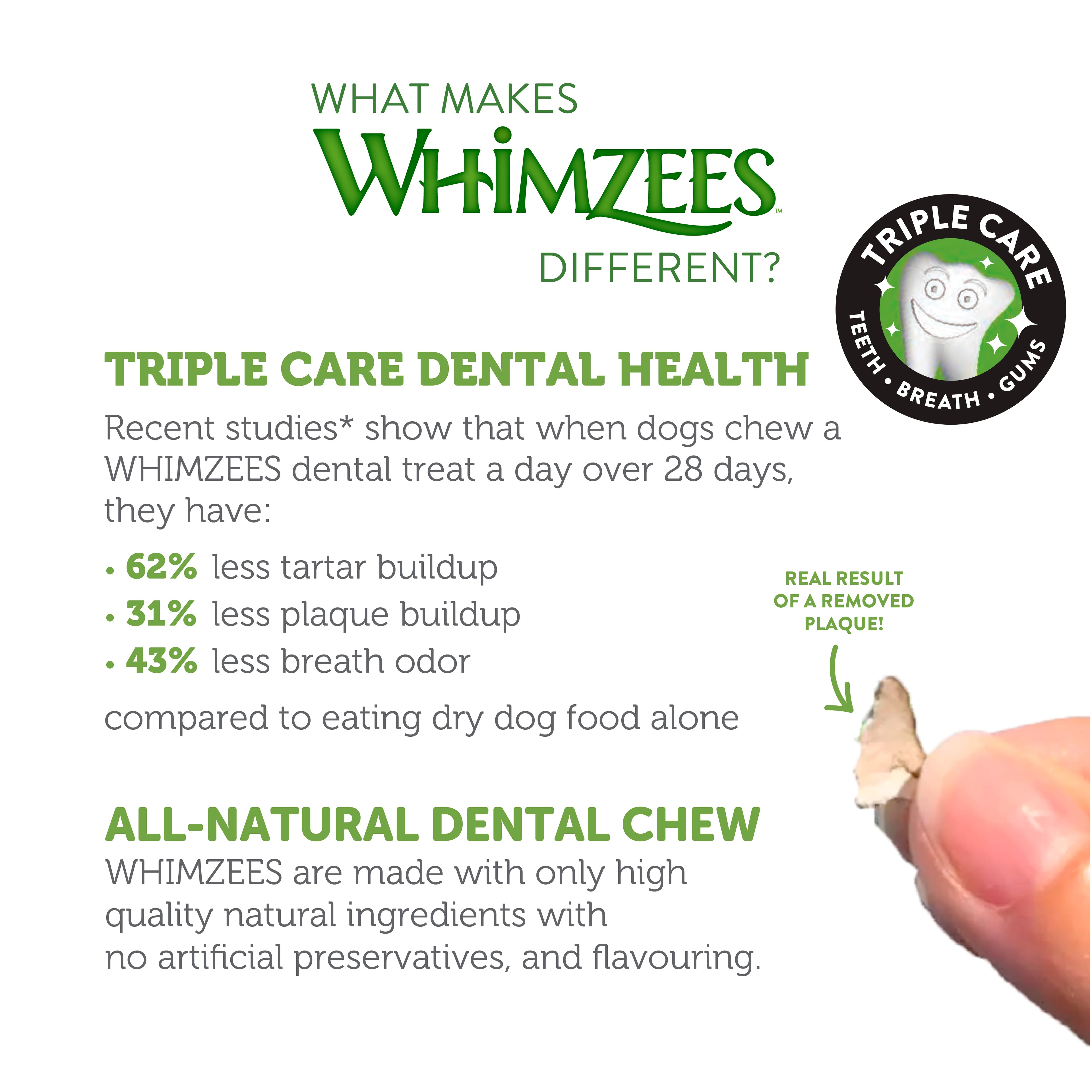 Whimzees Variety Value Box Large Dental Treats for Dogs 14pcs