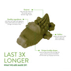 green whimzees alligator dog dental treat on a white background with features like grooves, healthy ingredients, hollow shapes for grip and easy chew, and unique knobby shapes for proper blood flow through gums. Large text at the bottom reads 'LAST 3X LONGER WHAT WE ARE MADE OF!'.