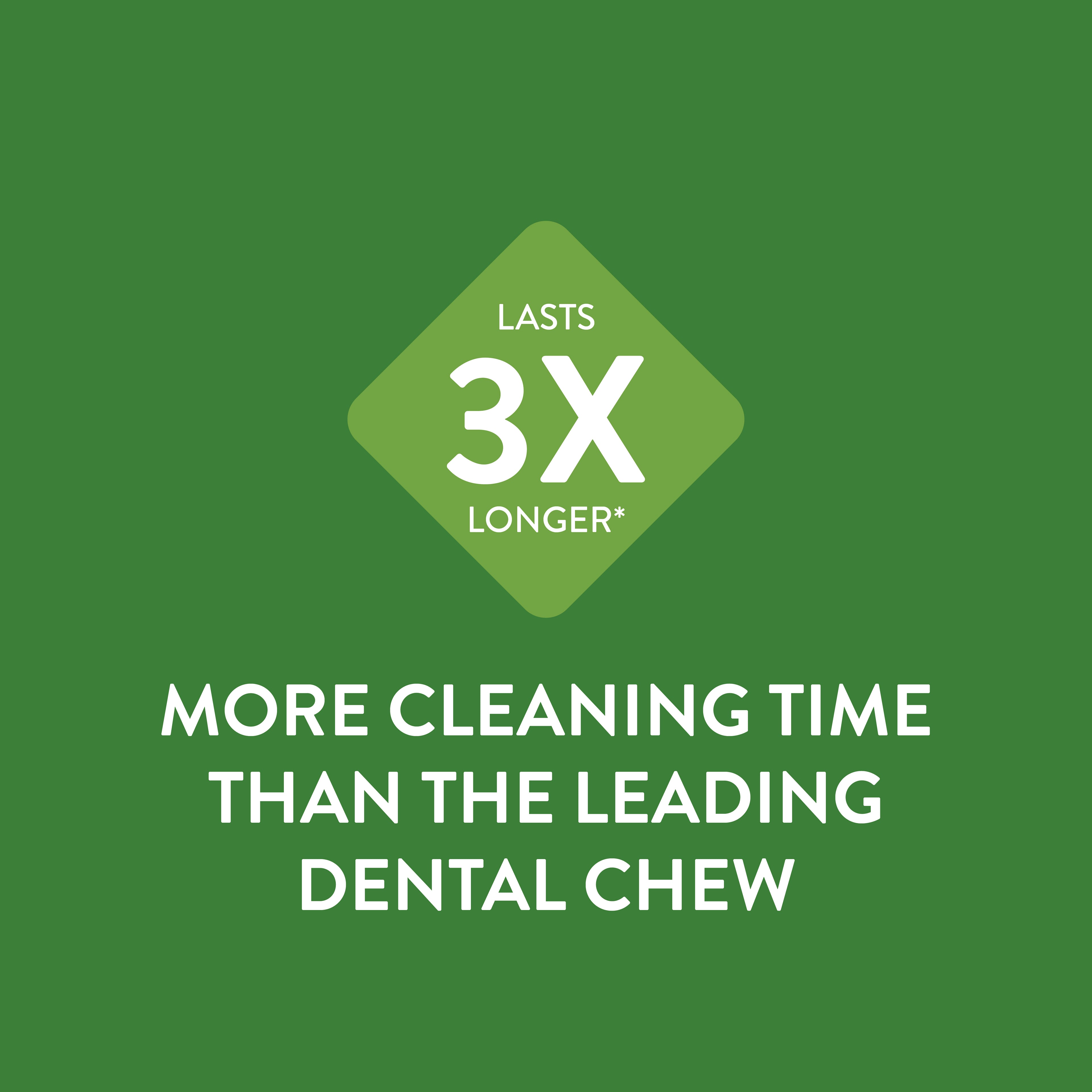 whimzees dog dental treat infographic