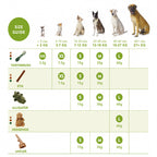 Whimzees Hedgehog Value Bag Dental Chews Natural Grain-Free Dental Dog Treats, Large, 6pcs